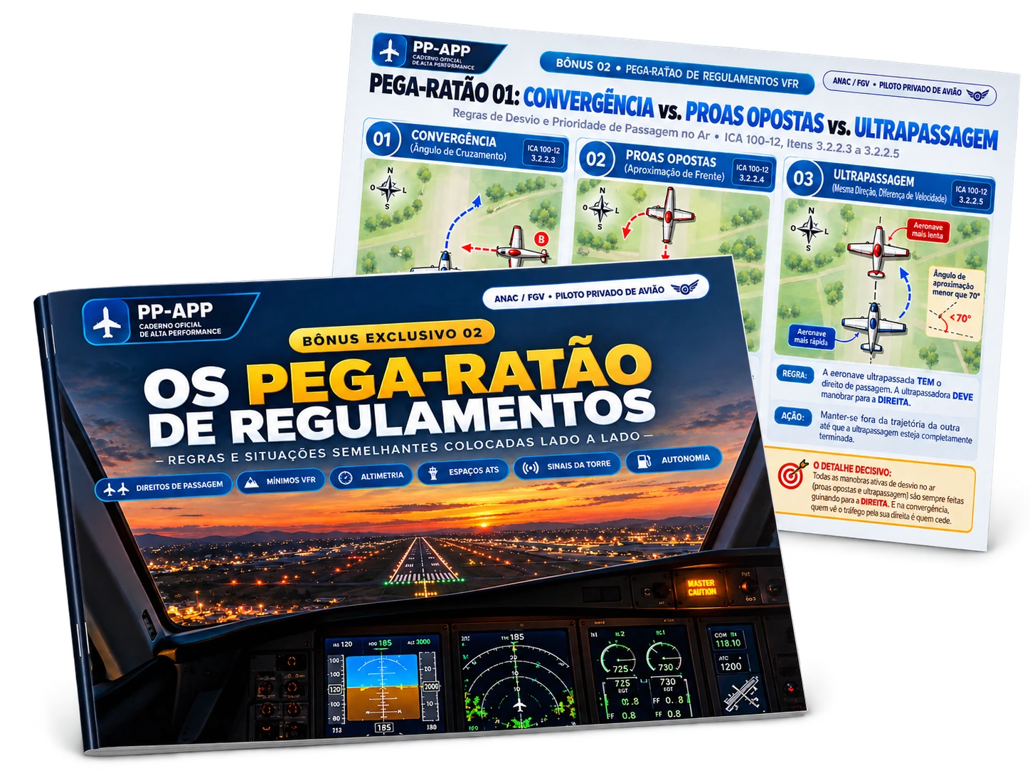Bônus 02 — capa real de Os Pega-Ratão de Regulamentos e página de comparação das regras de passagem