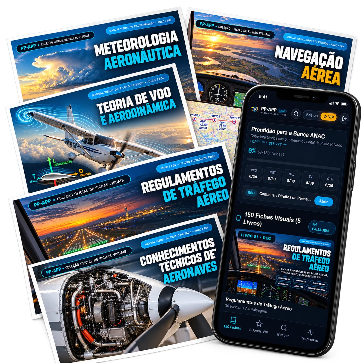 PP-APP no celular ao lado das cinco capas impressas: Regulamentos, Meteorologia, Navegação, Teoria de Voo e Conhecimentos Técnicos de Aeronaves